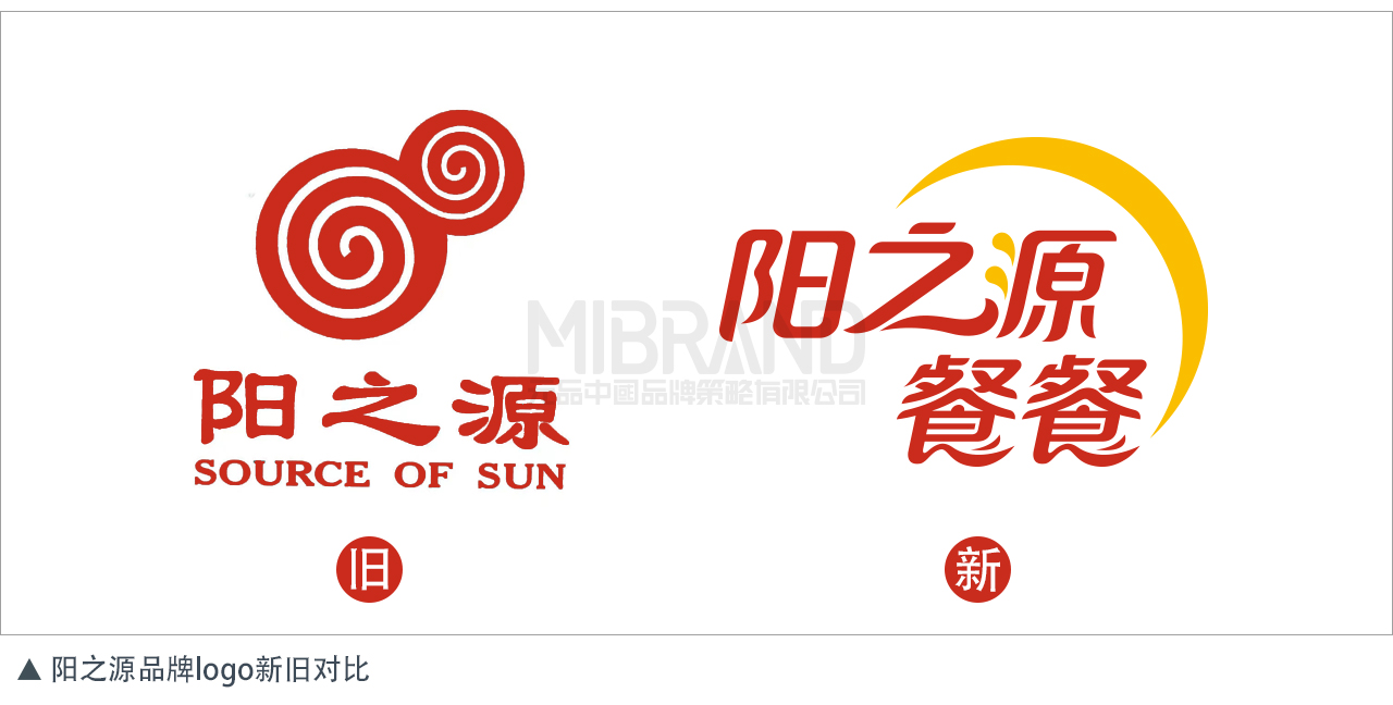 新旧logo对比.jpg